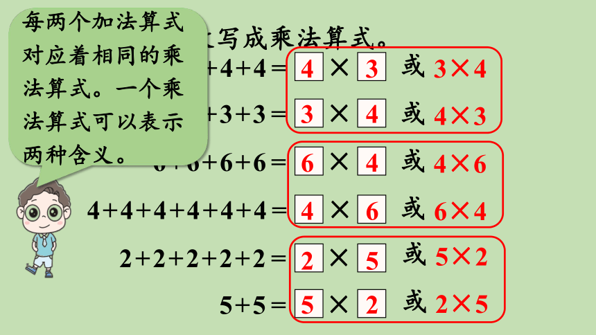 青岛版数学二年级上册 一看魔术——乘法的初步认识 回顾整理 课件（19张ppt）