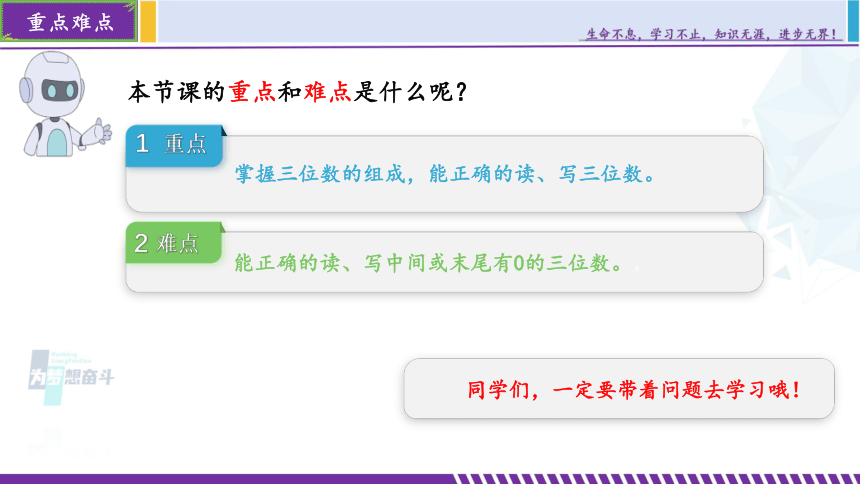 人教版二年级数学下册 第7单元《万以内数的认识》第2课时1000以内数的读、写（同步教学课件）(共22张PPT)