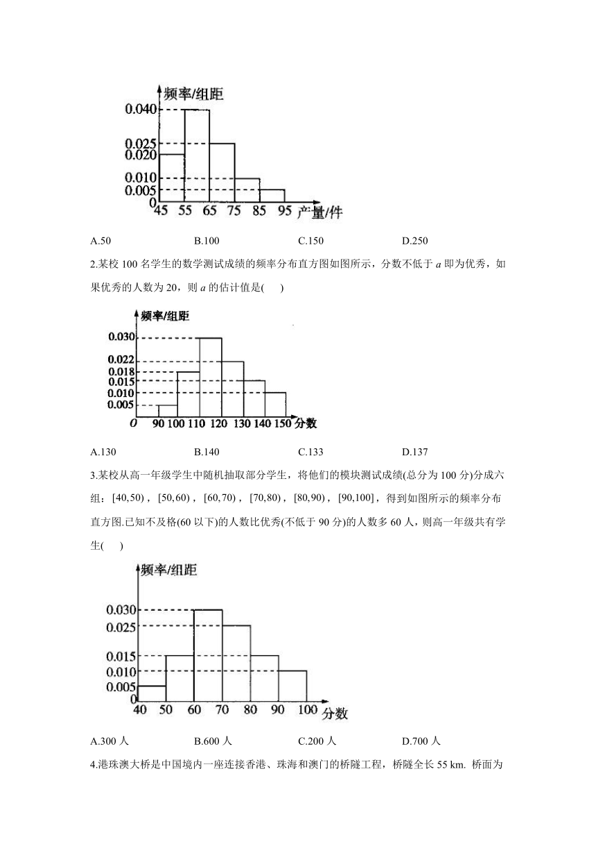 9.2.1 总体取值规律的估计 学案-高中数学人教A版（2019）必修第二册