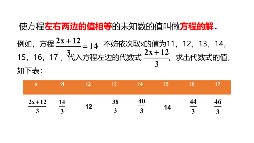 浙教版数学七年级上册：5.1一元一次方程  同步新授课件(共22张PPT)