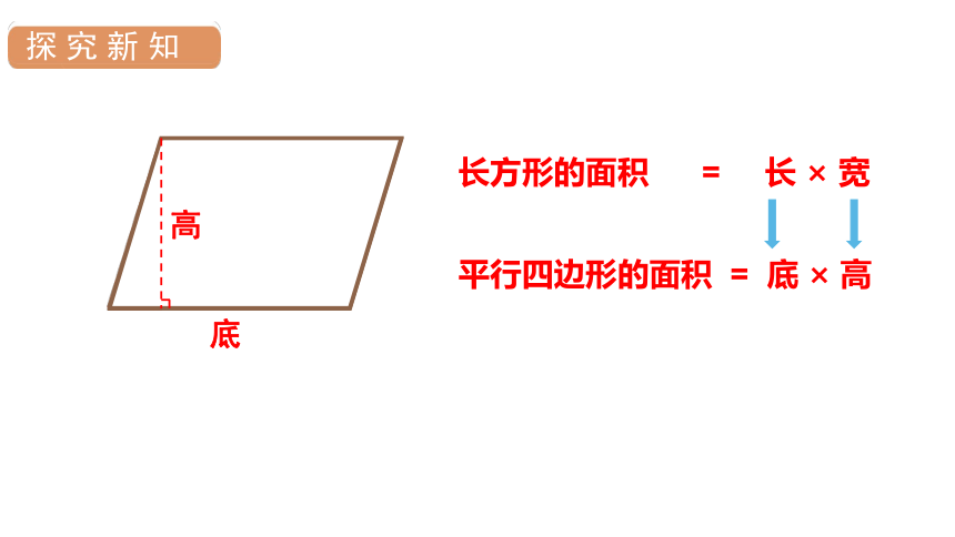 人教版数学五年级上册6 平行四边形的面积课件（18张PPT)