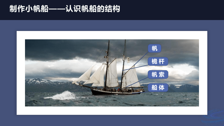 青岛版 六年级下册科学 3.15小帆船（课件16张PPT+视频）