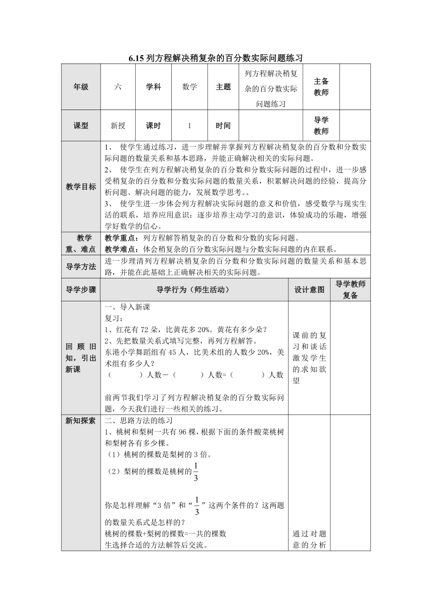 6.15列方程解决稍复杂的百分数实际问题练习 教案 六年级数学上册-苏教版（表格式）