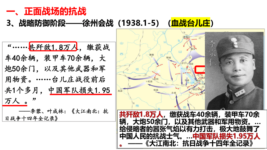 纲要（上）第24课全民族浴血奋战和抗日战争的胜利课件(共31张PPT)