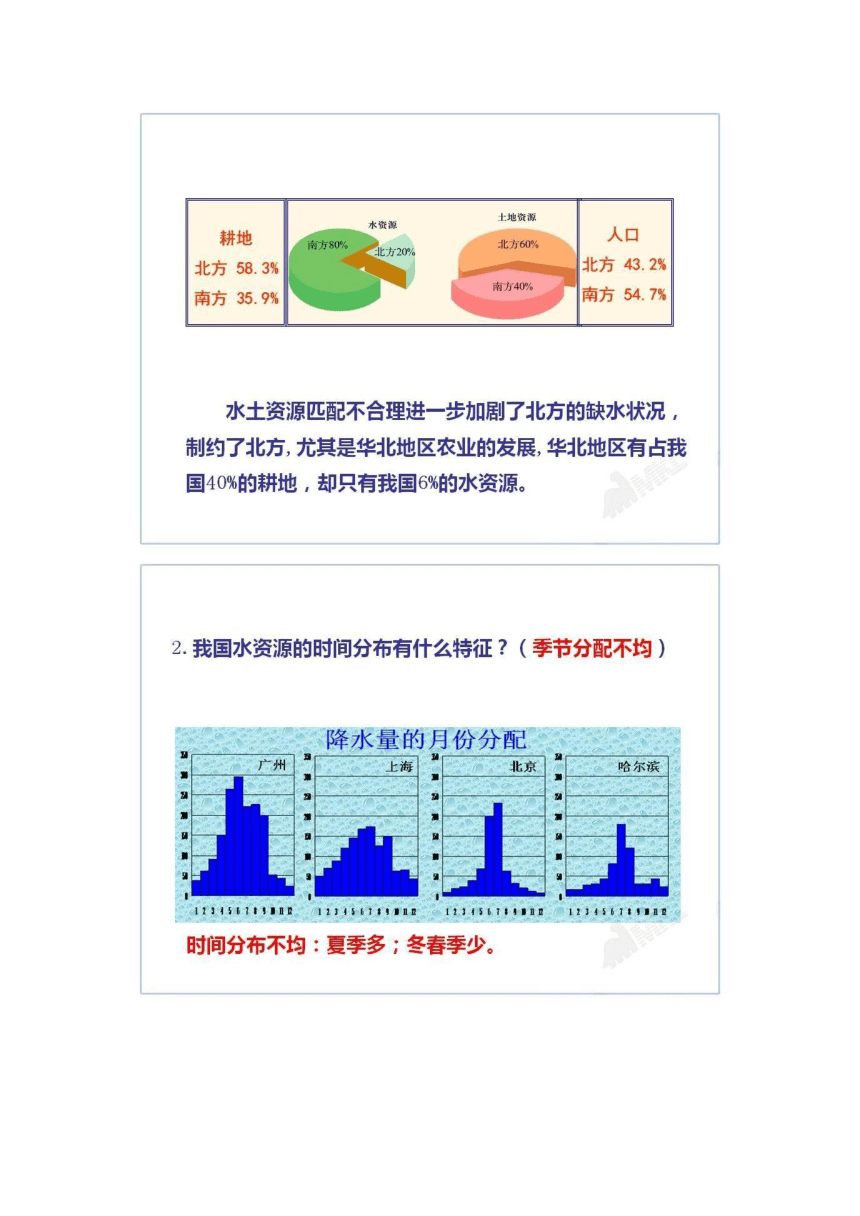 八年级上册地理《水资源》知识点+练习（word版附答案）