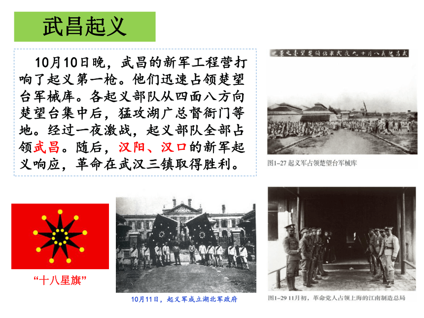1.2.2 武昌起义与中华民国的创立 课件（14张PPT）+嵌入视频