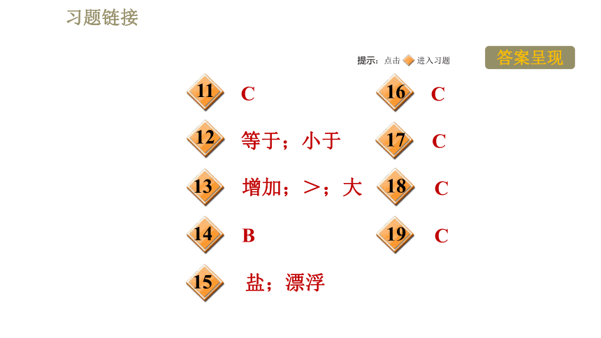 苏科版八年级下册物理习题课件 第10章 10.5物体的浮与沉（38张）