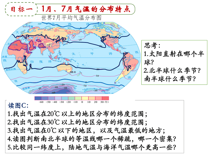第二章第一节 世界的气温和降水课件2021—2022学年中图版地理八年级上册(共29张PPT）