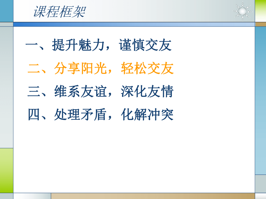 人教版（中职）心理健康 3.2 开心交友 融洽相处 课件（25张PPT）