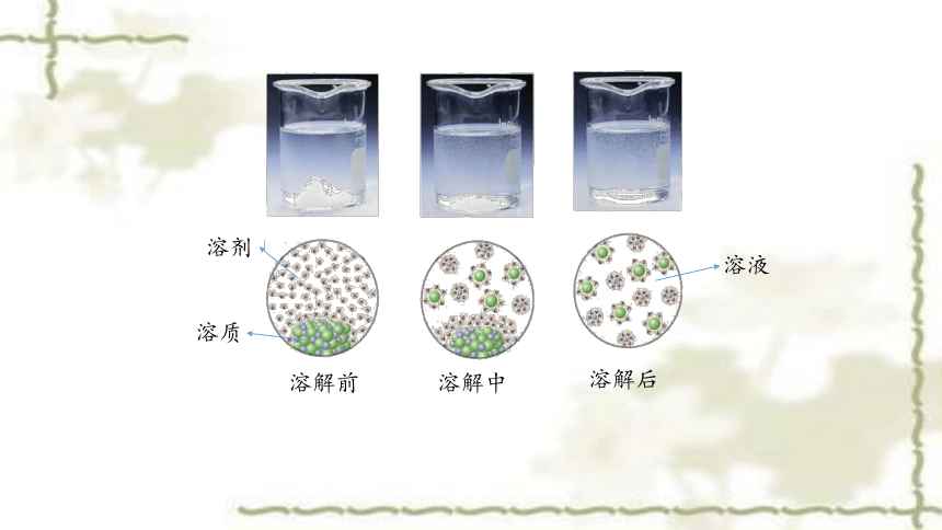 溶液的形成(共36张PPT)