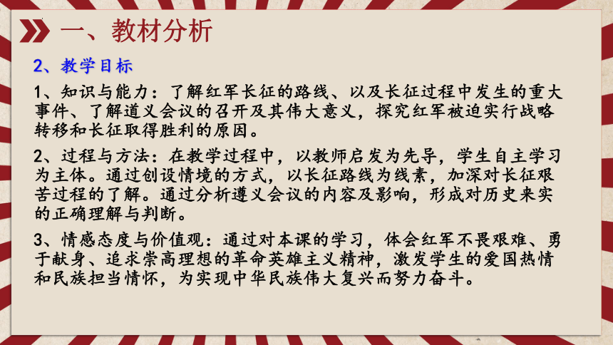 第17课中国工农红军长征说课课件(共24张PPT)