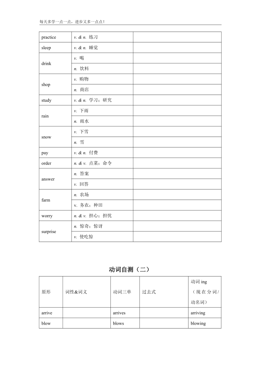 【七下英语期末复习学案】第1天计划（动词+动词短语+首字母填空、词形变换、完成句子）（含答案）