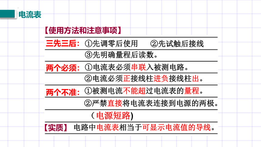 11.4 《电流》课件   2022-2023学年北师大物理九年级上册(共20张PPT)