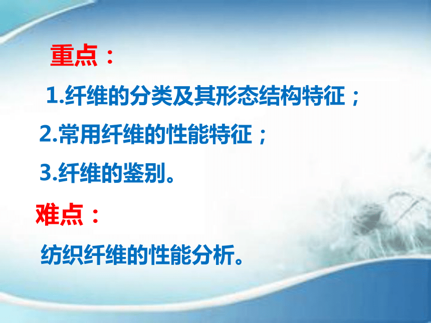 2.3常用天然纤维的性能特点 课件(共74张PPT)-《服装材料》同步教学（中国纺织出版社）