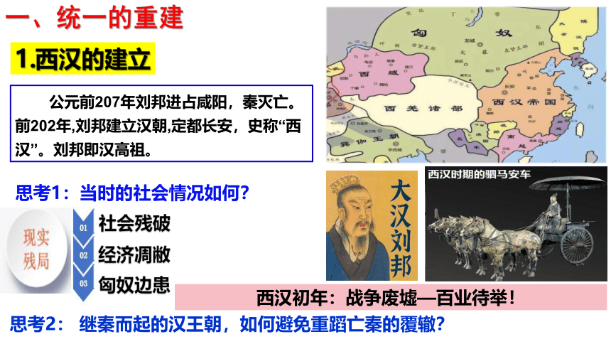 2021-2022学年纲要上册第4课 西汉和东汉——统一多民族封建国家的巩固课件（40张PPT）