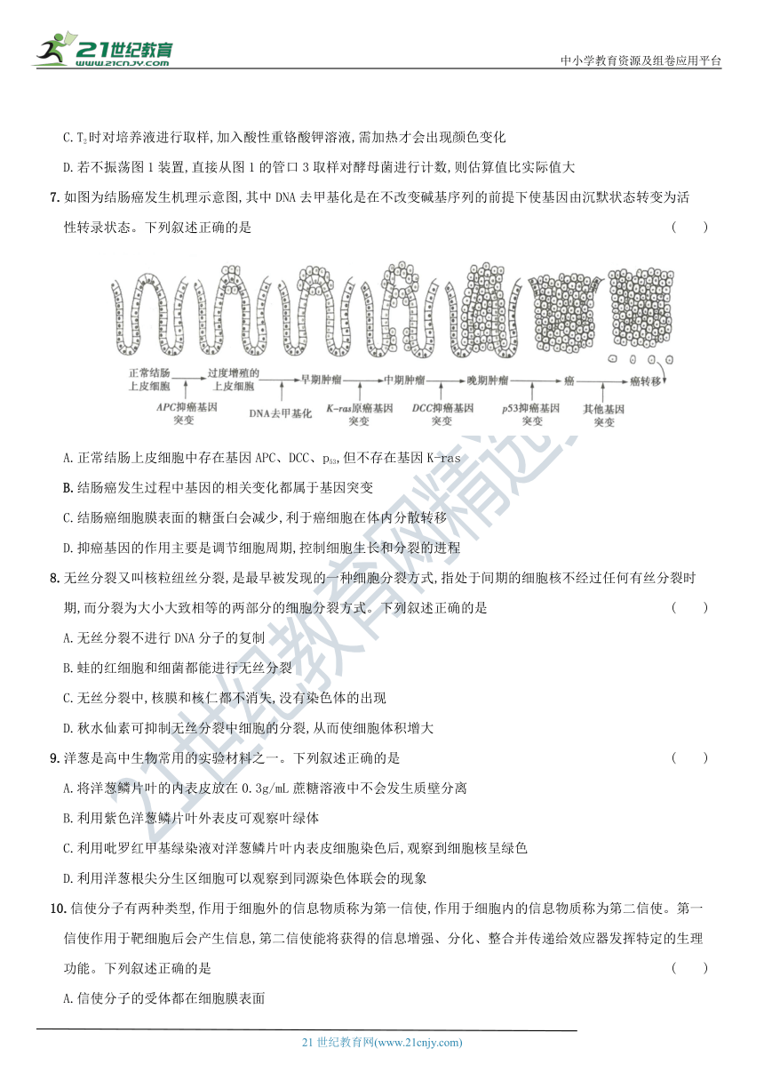 2021年全国高考前全方位强化集训 生物卷(第一套)（含解析）