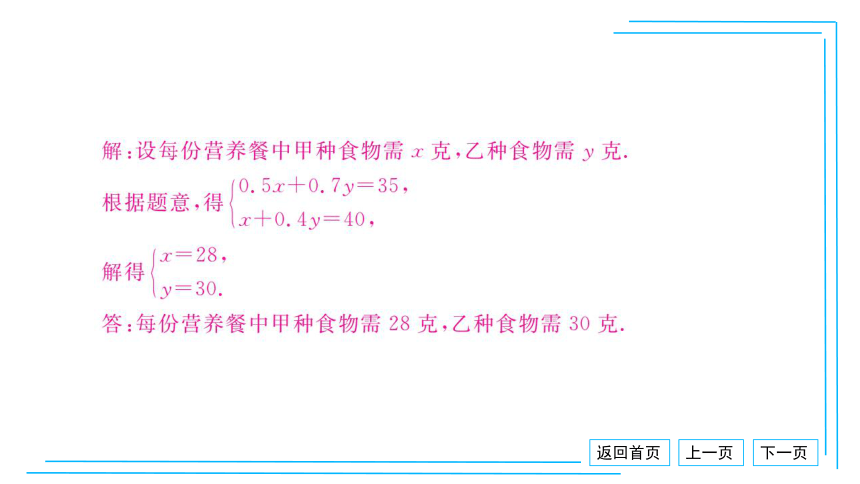 【湘教七下数学期末复习23卷】16.专题卷（二） 二元一次方程组的实际应用 课件（共17张PPT）