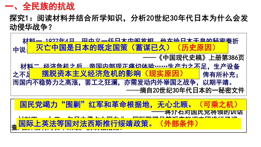 2020-2021学年人教版高中历史必修一第16课 抗日战争 课件（共27张PPT）