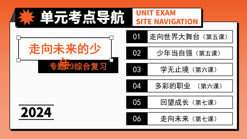 专题23《走向未来的少年》全国版道法2024年中考一轮复习课件【课件研究所】