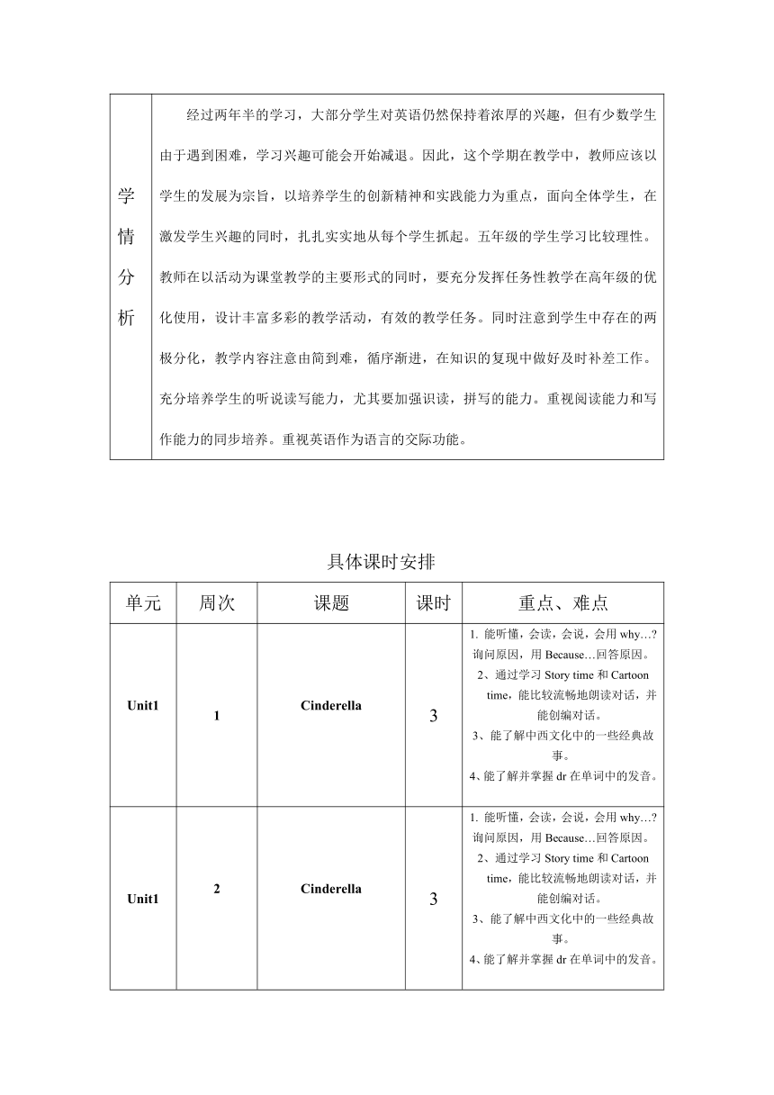 牛津译林版英语五年级下册教学计划