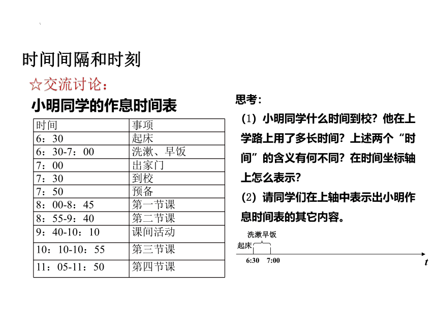 1.2时间位移课件 (共19张PPT) 高一上学期物理人教版（2019）必修第一册