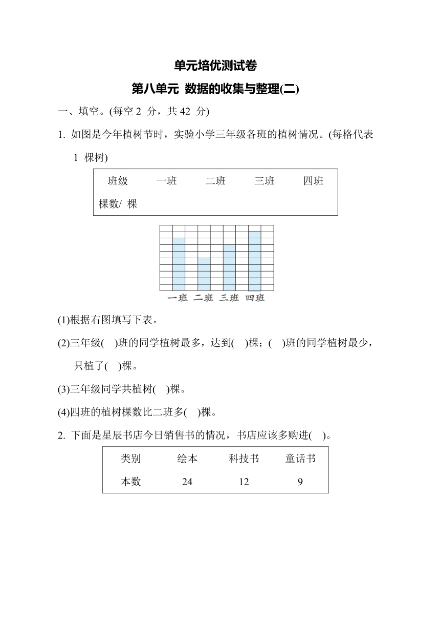 青岛版数学三年级下册培优测试卷 第八单元 数据的收集与整理(二)（含答案）
