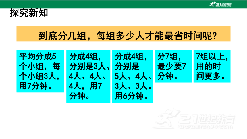 人教版（2023春）数学五年级下册怎样通知最快 课件（26张PPT)