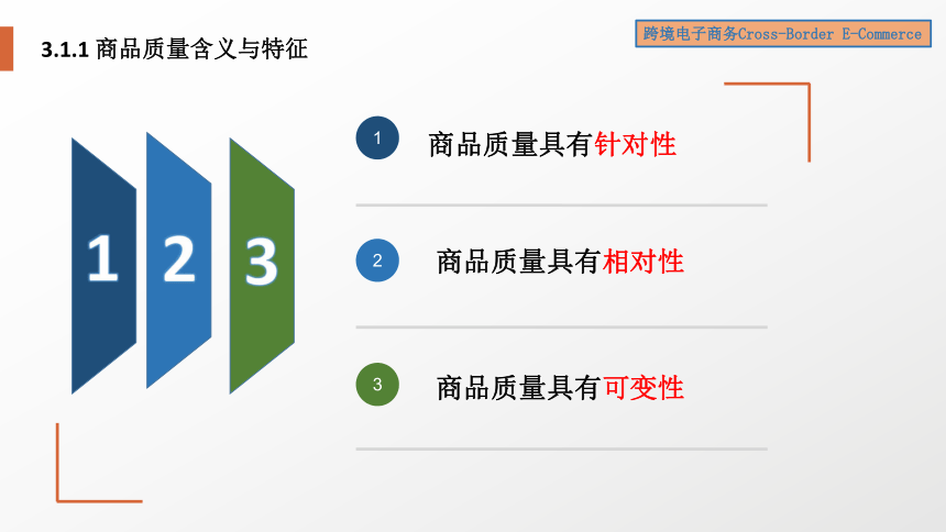 3跨境电子商务选品 课件(共58张PPT）- 《跨境电子商务》同步教学（机工版·2022）