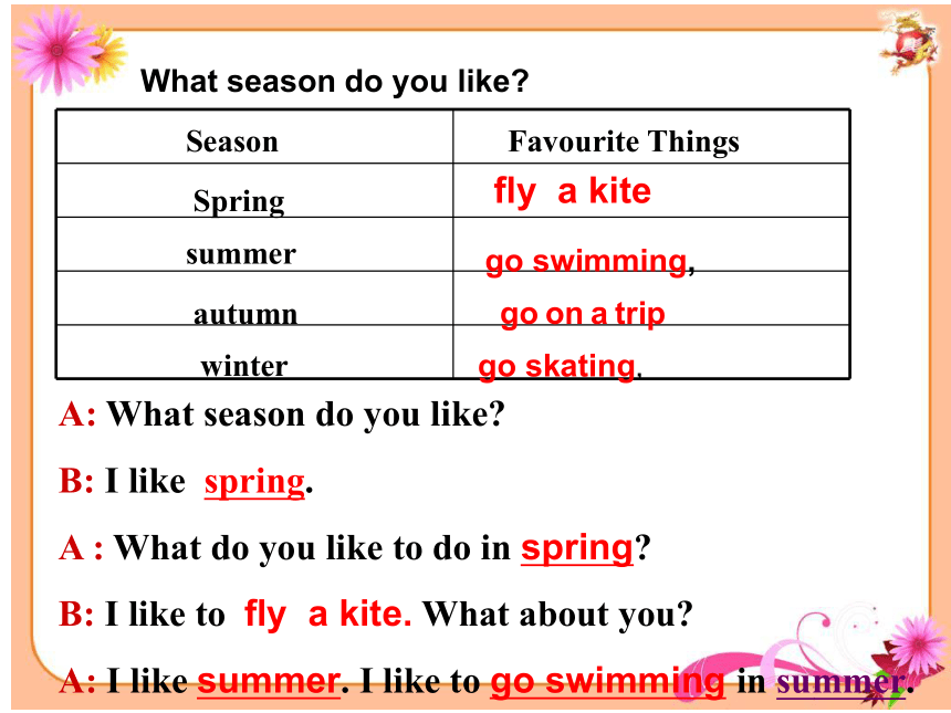 Unit 7 Lesson 37 Seasons and Weather 课件(共20张PPT)