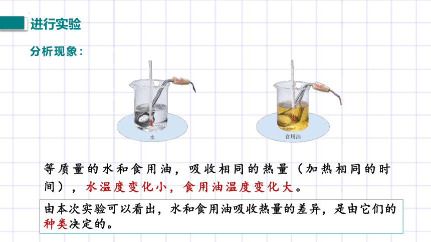 10.3《探究物质的比热容》课件内嵌视频  2022-2023学年北师大物理九年级全一册（共30张PPT）