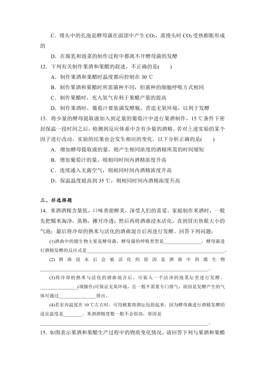 2021-2022学年高二生物人教版（2019）选择性必修3--1.1 传统发酵技术的应用 同步练习  （含答案）