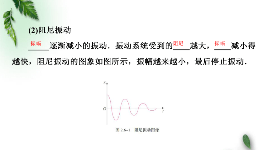 2.6受迫振动 共振(1)课件(共20张PPT) 人教版(2019)新教材高中物理选择性必修1