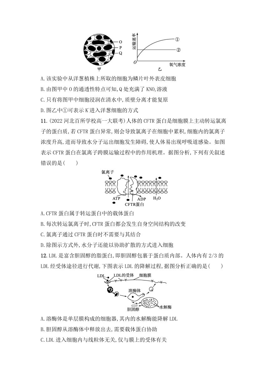 2021-2022学年高一上学期生物人教版必修1第4章 细胞的物质输入和输出章末测评卷（有解析）