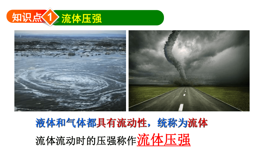 8.4 流体压强与流速的关系—2020-2021学年沪科版八年级物理下册课件（22张PPT）