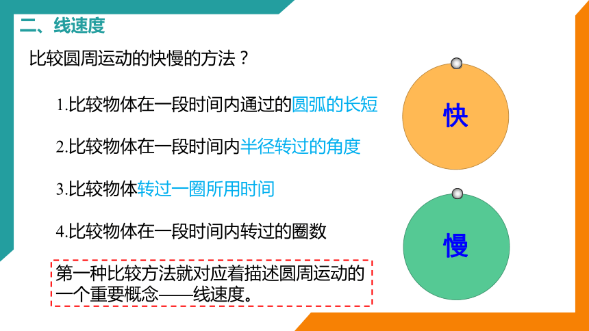 6.1 圆周运动（课件）高一物理 (共23张PPT)（人教版2019必修第二册）