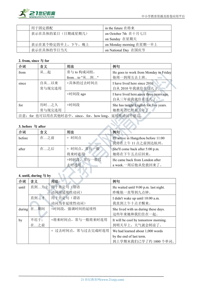 【基础版】【中考英语必考点语法复习专题】第五讲：介词（含习题+答案）