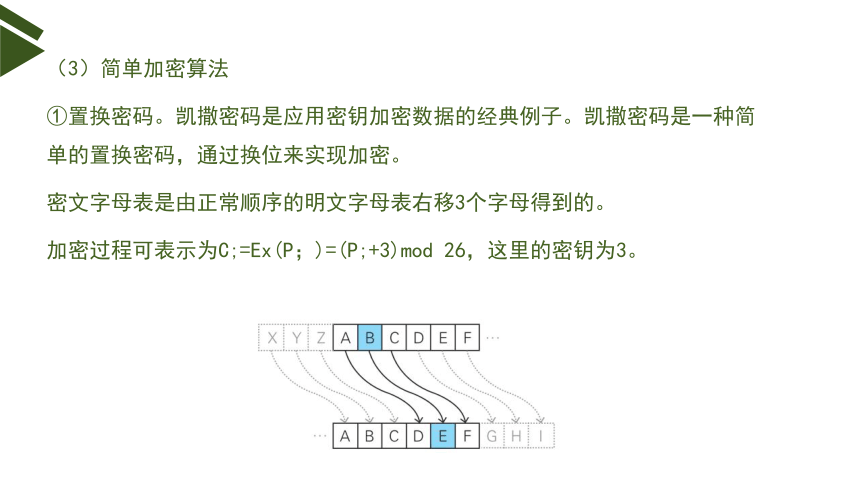 【新教材】2021-2022学年浙教版（2019）高中信息技术必修二 3.2信息系统安全与防护（第1课时） 课件（15PPT）