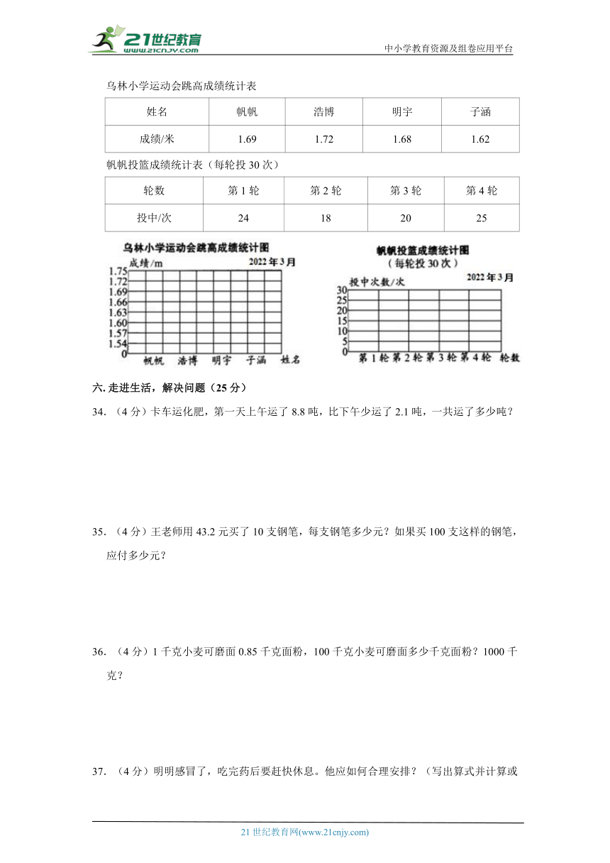 北师大版小学数学四年级下册期末质量检测卷（一）（含答案）