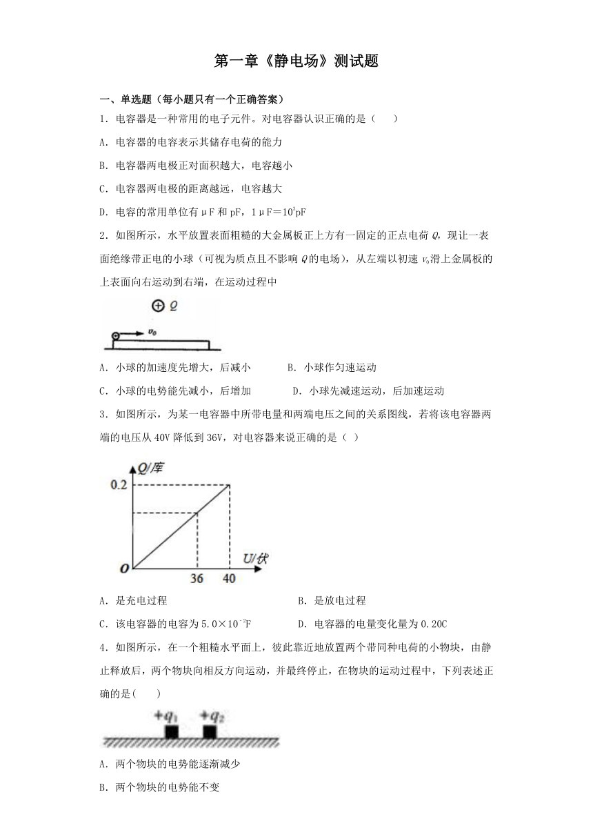 人教版高二物理选修3-1第一章《静电场》测试题