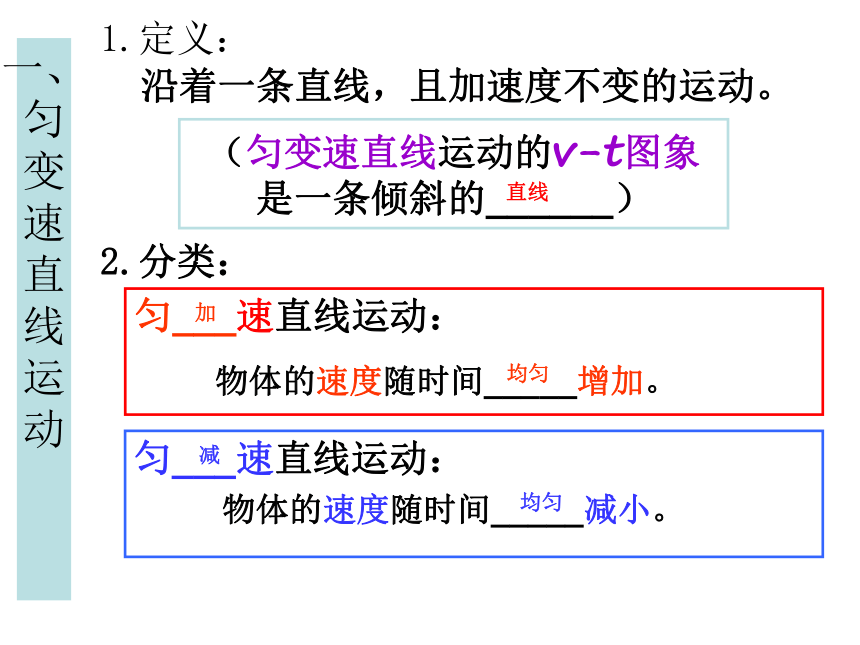 2.2匀变速直线运动速度与时间关系 课件-2021-2022学年高一上学期人教版（2019）必修第一册14张PPT