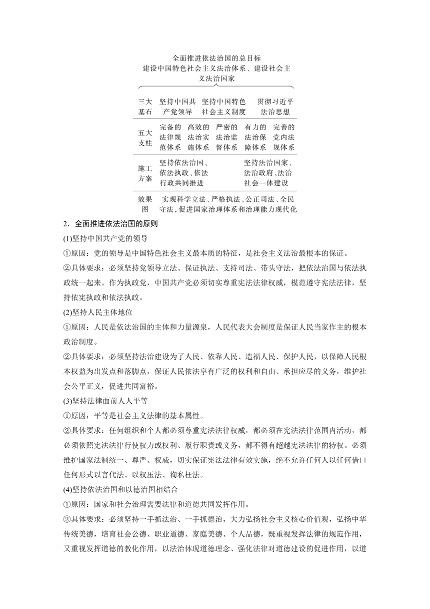 2023年江苏高考思想政治大一轮复习必修3 第十五课 治国理政的基本方式学案