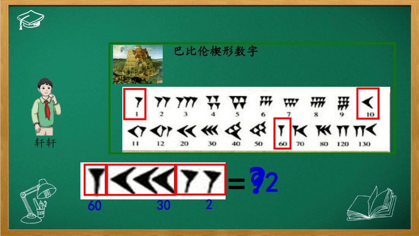 （2023秋新插图）人教版四年级数学上册 数的产生与十进制计数法课件（共27张PPT）