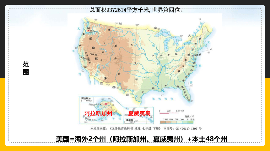 【精品课件】人教版2022年春地理七下 9.1美国（第1课时）(共21张PPT)