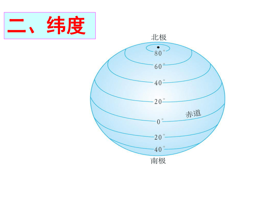 中图版七年级上册第一章第一节 地球和地球仪（第2课时）课件（共28张PPT)