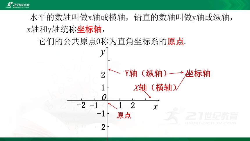 3.2.1 平面直角坐标系 课件（共22张PPT）