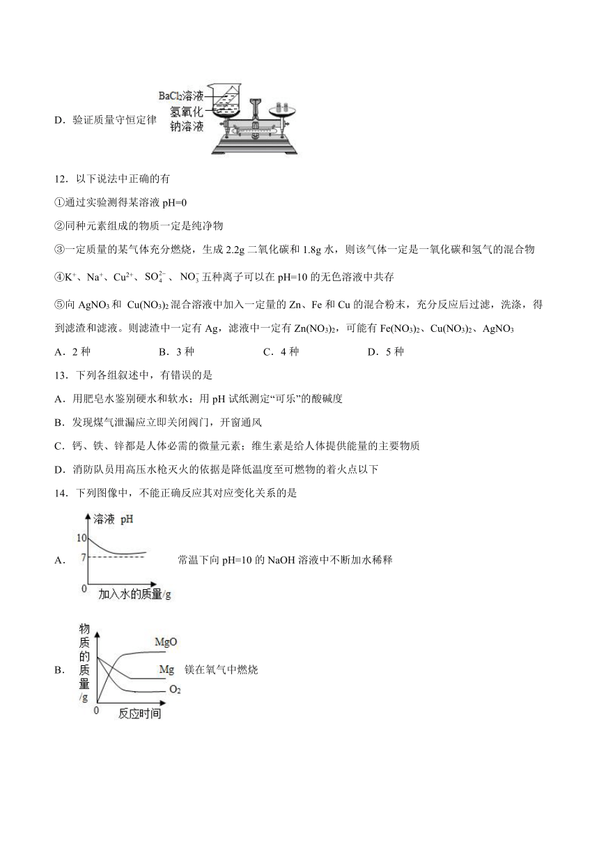 11.1对酸碱的初步认识 基础夯实（含解析）—2021_2022学年九年级化学京改版（2013）下册