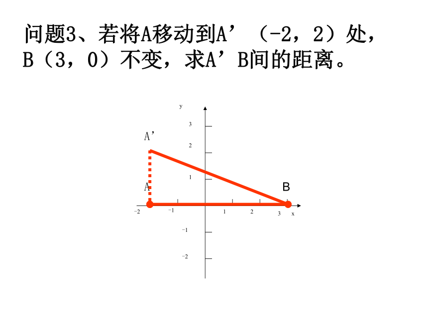 沪教版（上海）初中数学八年级第一学期 19.10 两点的距离公式 课件（共17张ppt）