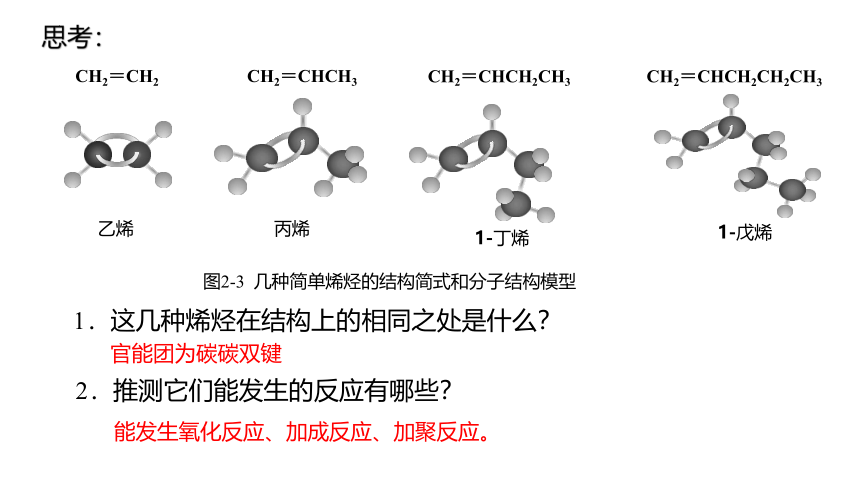 化学人教版（2019）选择性必修3 2.2.1烯烃（共41张ppt）