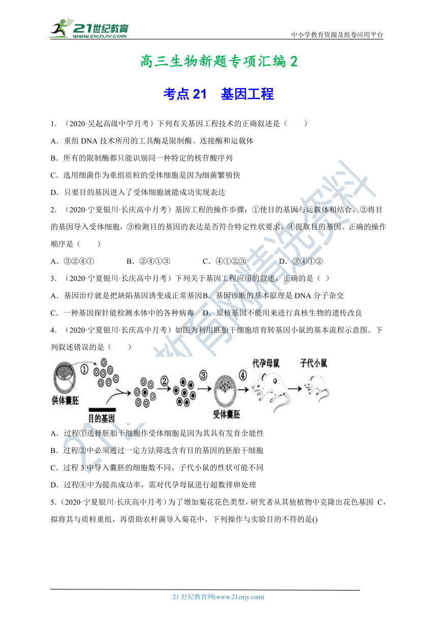 【高三生物新题专项分类汇编】考点21 基因工程（精品试题+答案详解）