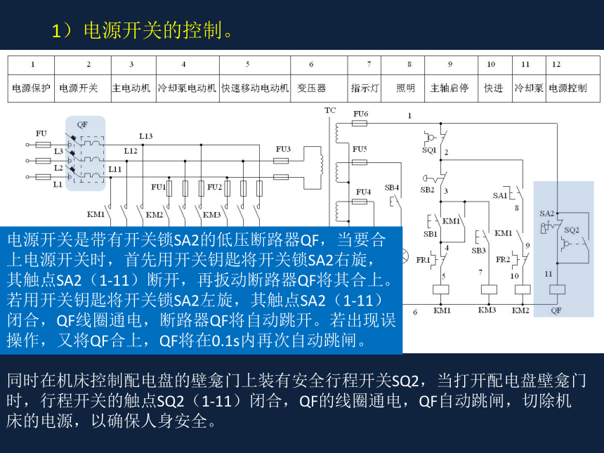 3.1 普通车床电气控制 课件(共38张PPT)《工厂电气控制设备》同步教学（机工版）